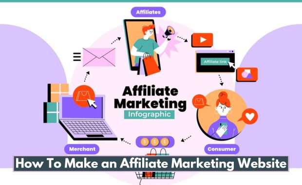 How To Make an Affiliate Marketing Website Image